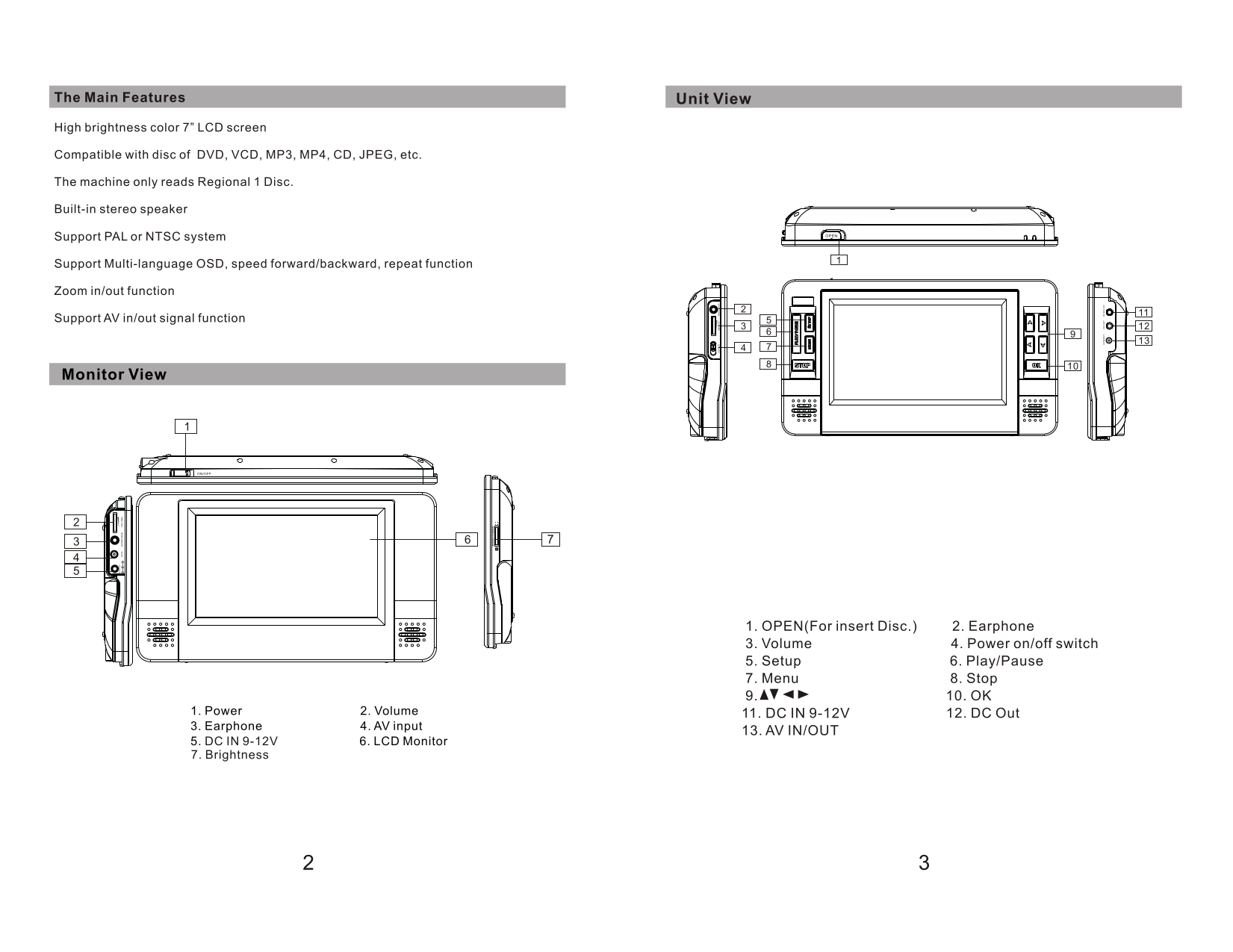 PDF manual for Sylvania Portable DVD Player SDVD8727